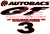 GTC2000 Round3