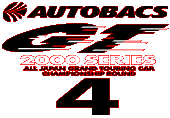 GTC2000 Round4