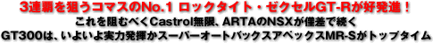3連覇を狙うコマスのNo.1 ロックタイト・ゼクセルGT-Rが好発進!/これを阻むべくCastrol無限、ARTAのNSXが僅差で続く/GT300は、いよいよ実力発揮かスーパーオートバックスアペックスMR-Sがトップタイム