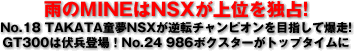 雨のMINEはNSXが上位を独占!/No.18 TAKATA童夢NSXが逆転チャンピオンを目指して爆走!/GT300は伏兵登場!No.24 986ボクスターがトップタイムに