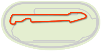 Interior Test Course