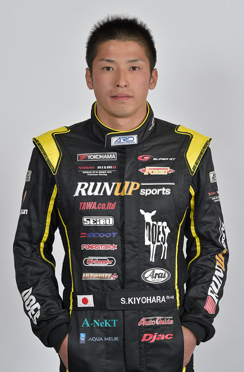 清原 章太